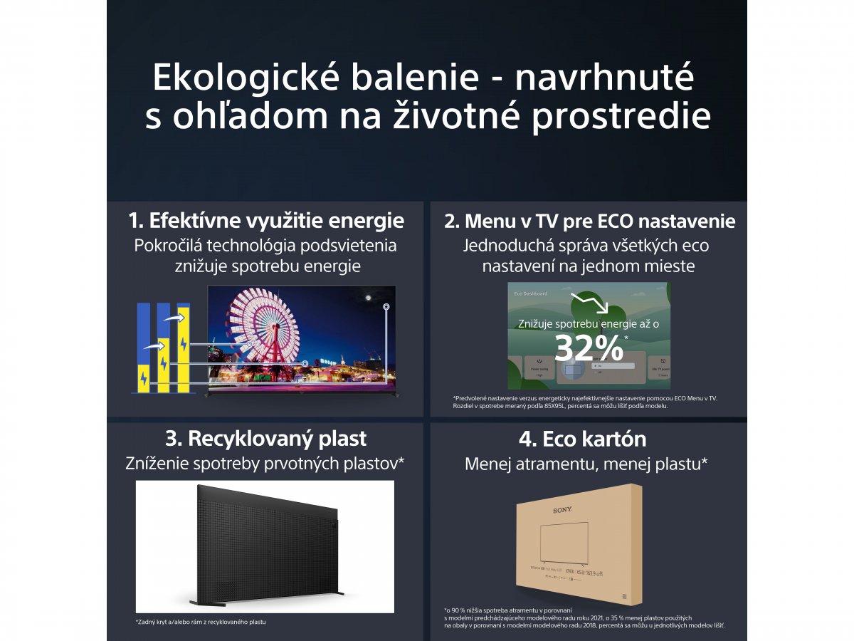 Myslí na životné prostredie