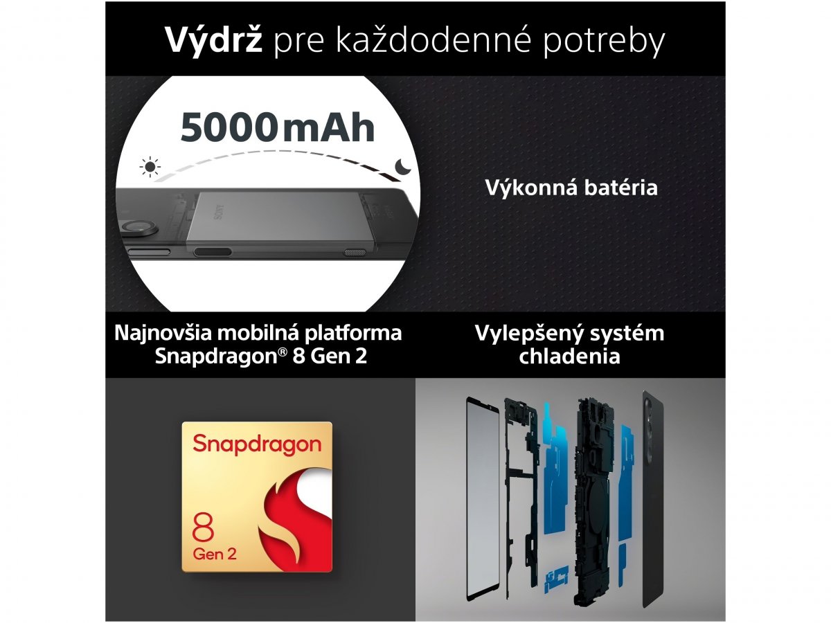 Výkon a výdrž