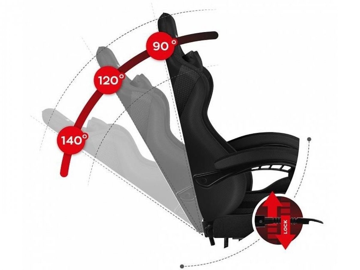 Sklopná opierka chrbta