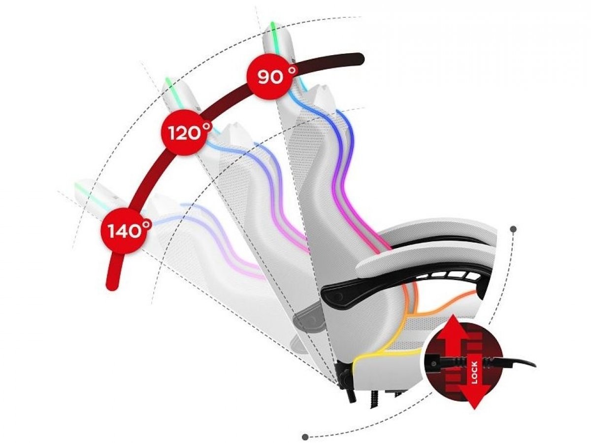 Sklopná opierka chrbta
