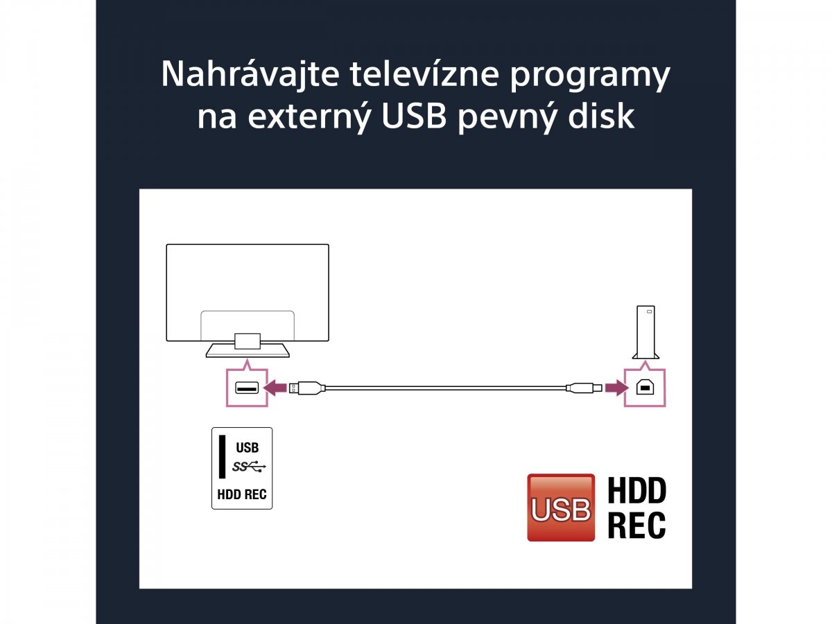 Záznam na externý disk