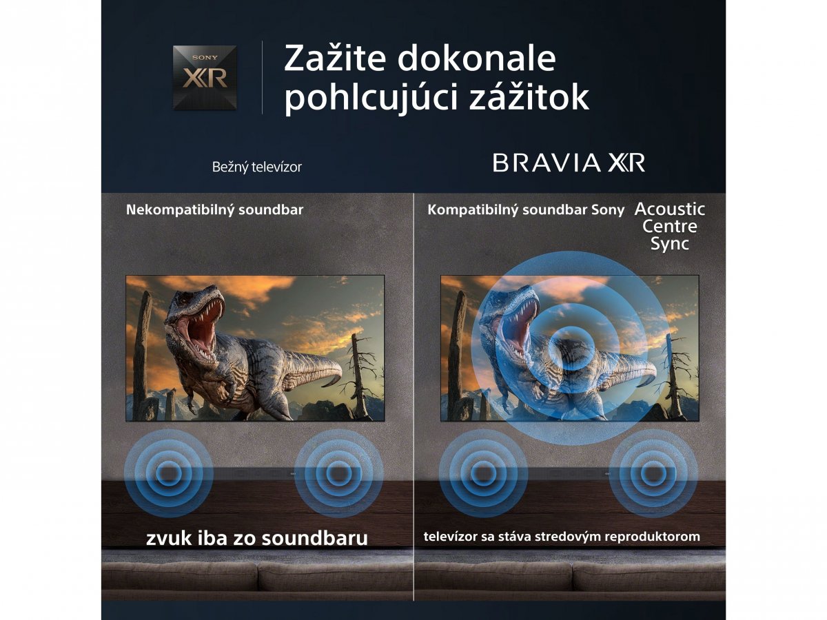 3D priestorový zvuk