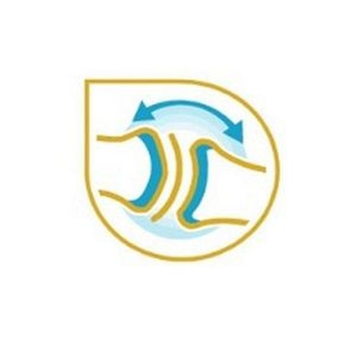 Podpora kostí a kĺbov