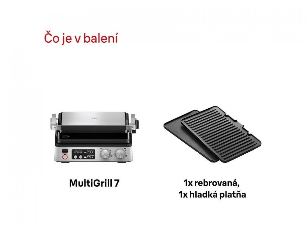 A čo nájdete v balení?