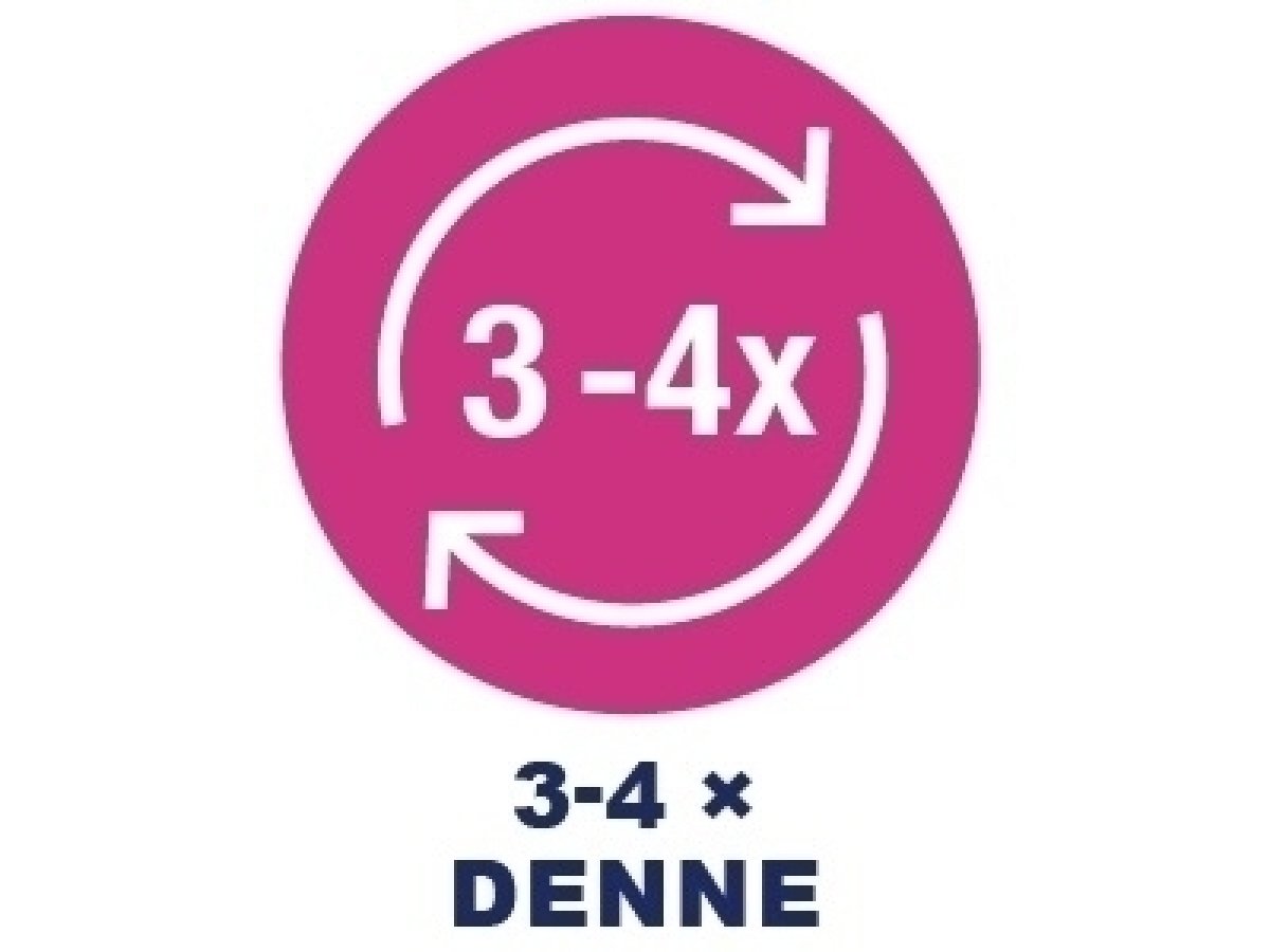 Dávkovanie prípravku