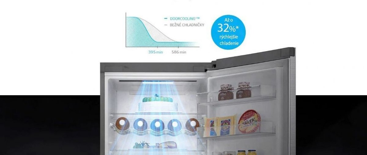 DoorCooling+™