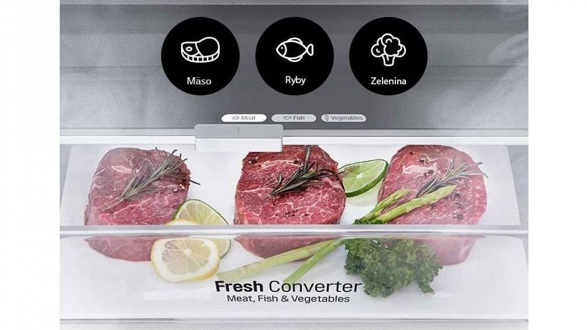 FRESHConverter™