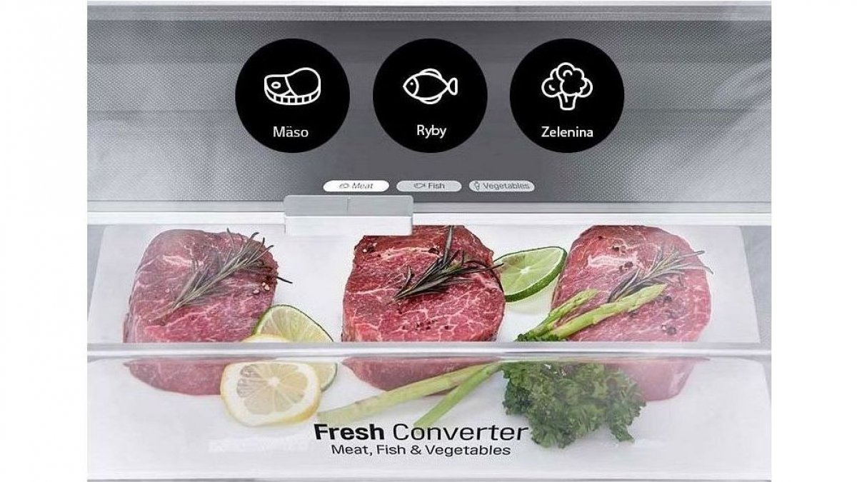 FRESHConverter™