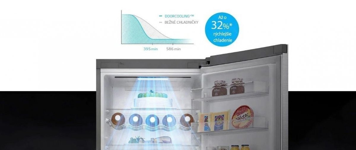 DoorCooling+™