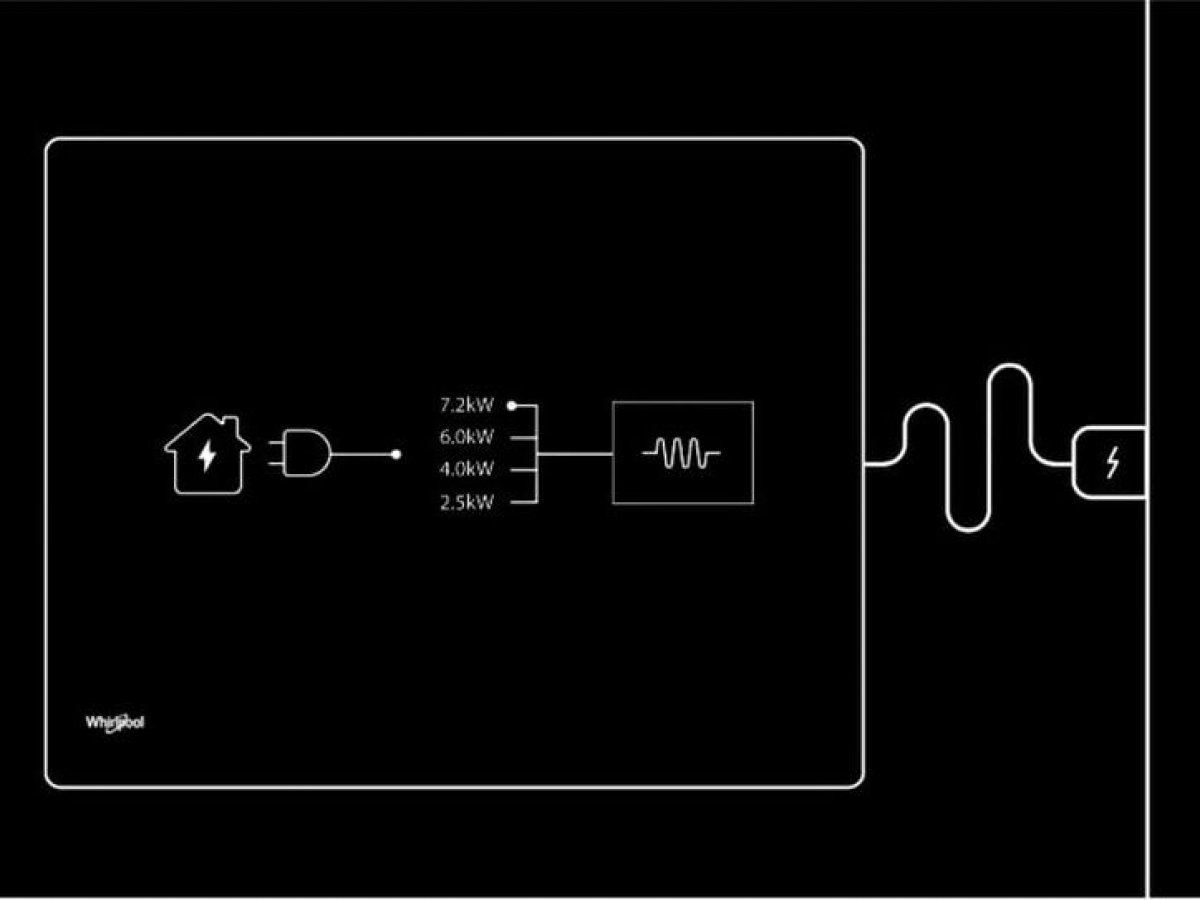 PowerManagement