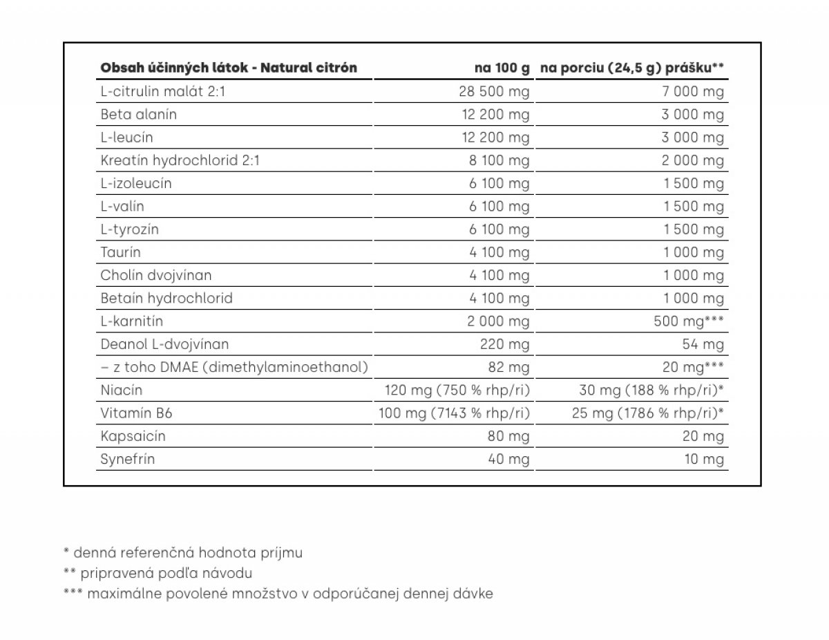 PROM-IN Serious PRE Natural 750 g