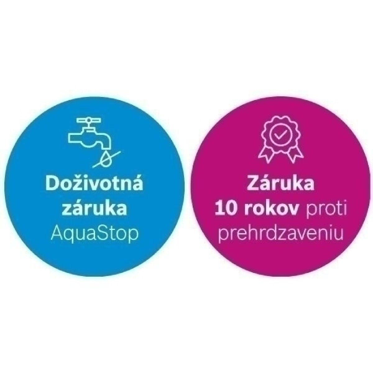 Záruka spoľahlivosti