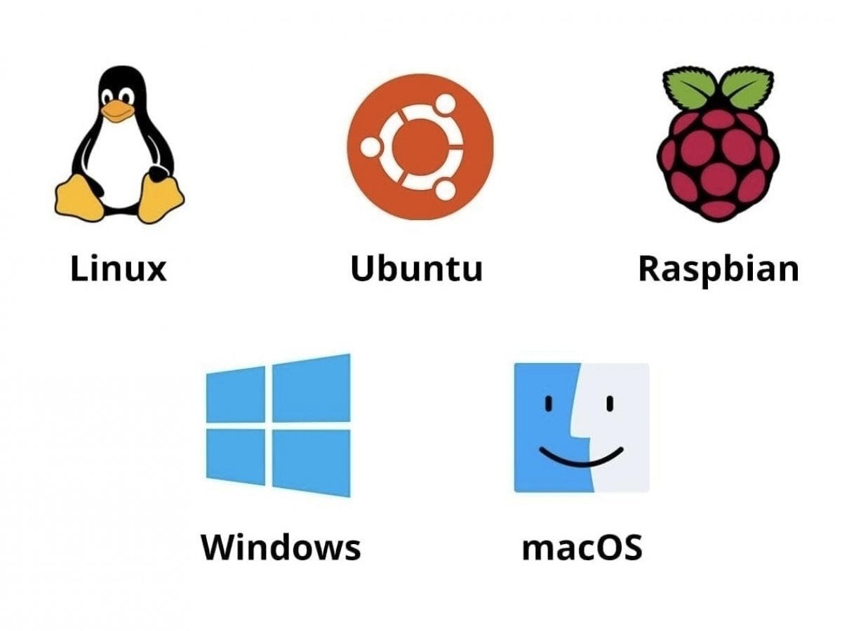Spolupracuje s bežnými systémami