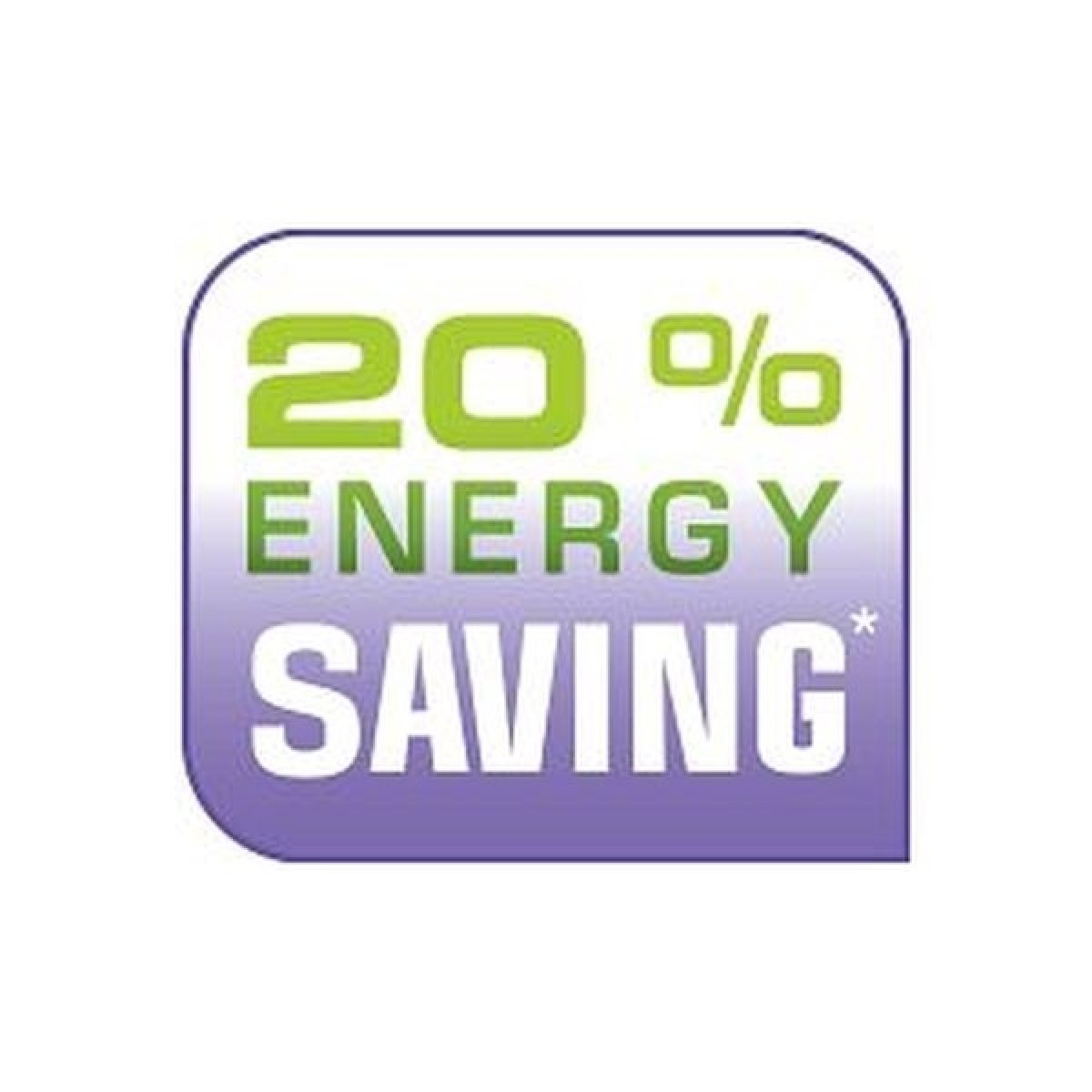 Nastavenie Eco pre úsporu energie