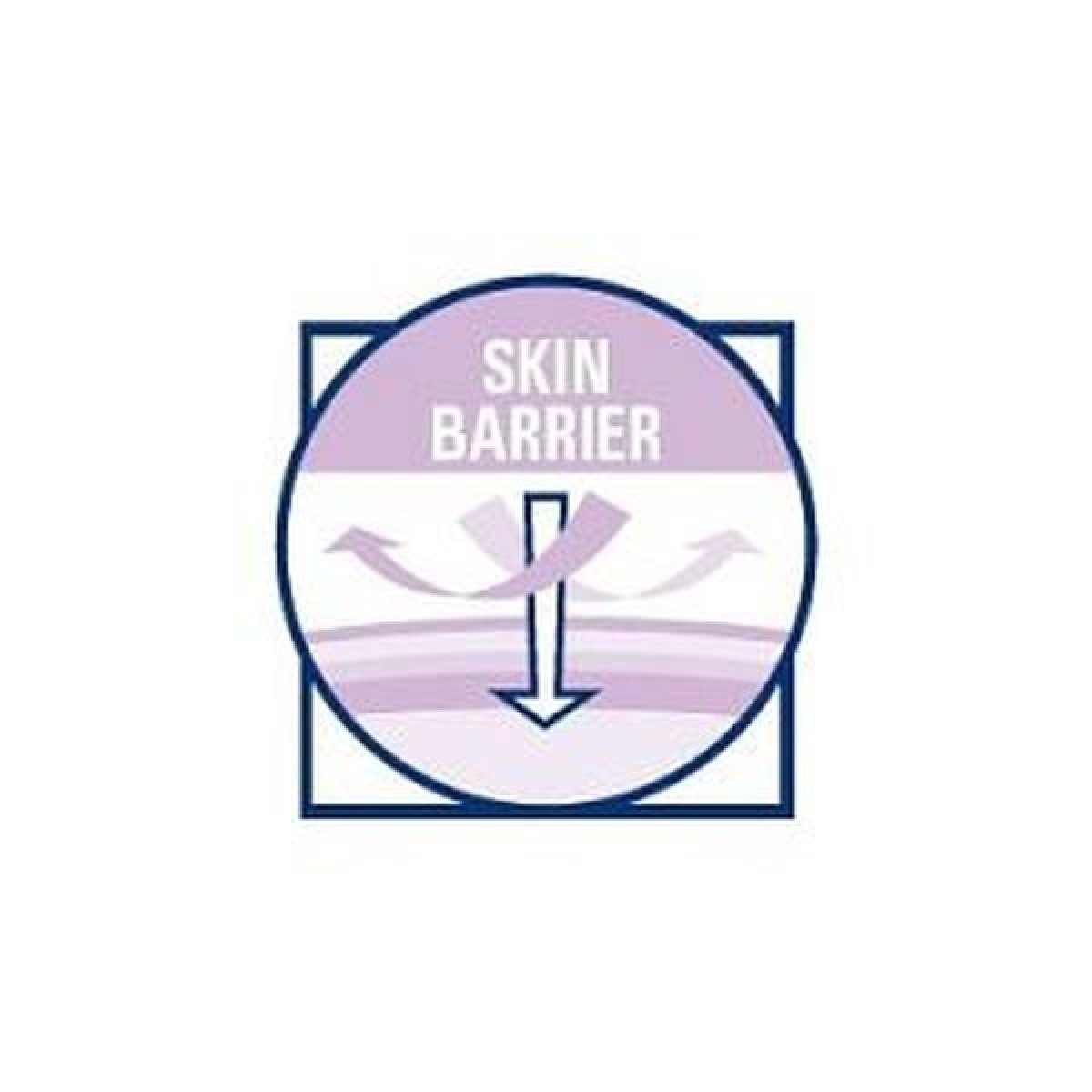 Posilňuje bariérový efekt kože