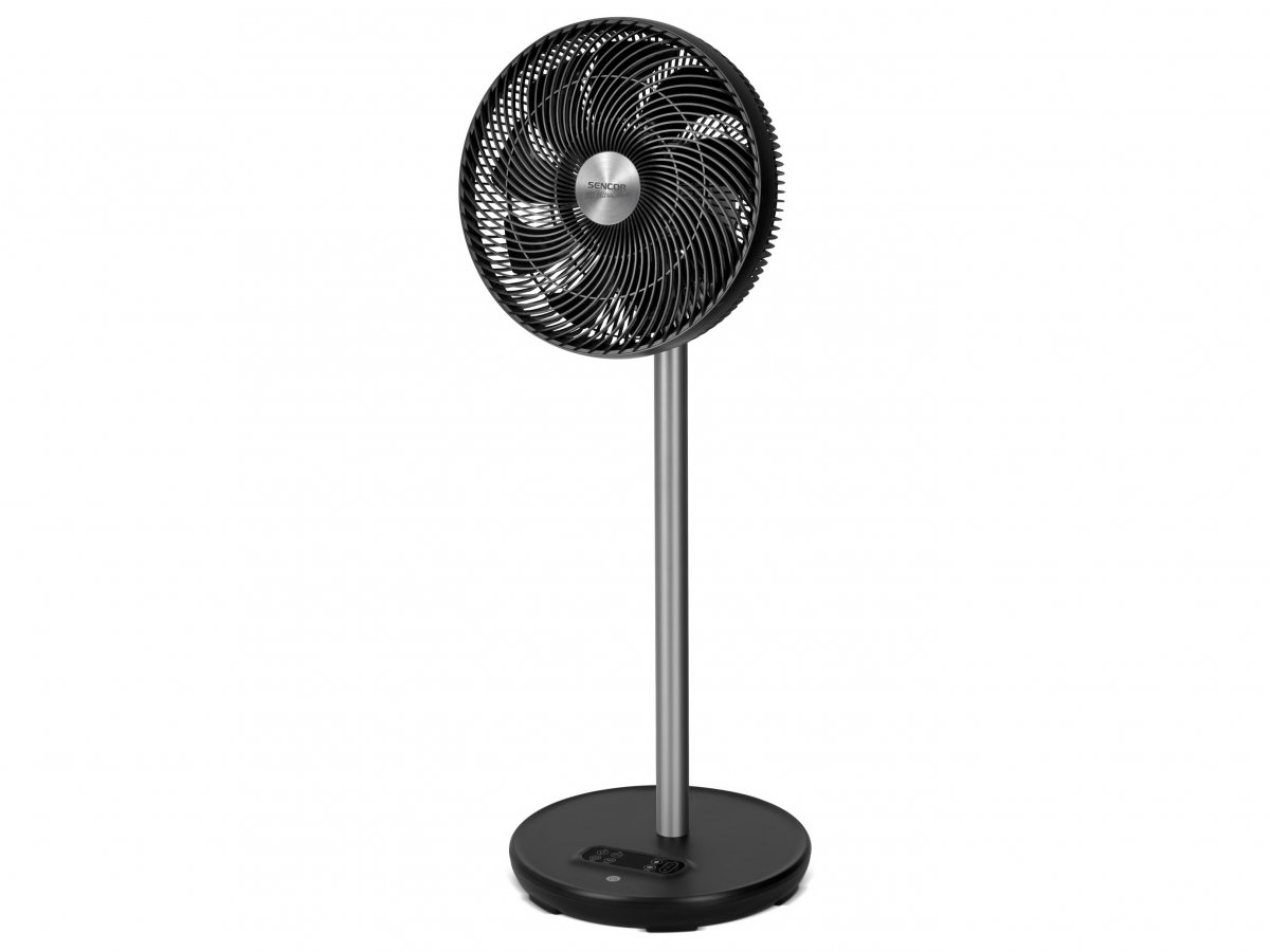 Kľúčové vlastnosti