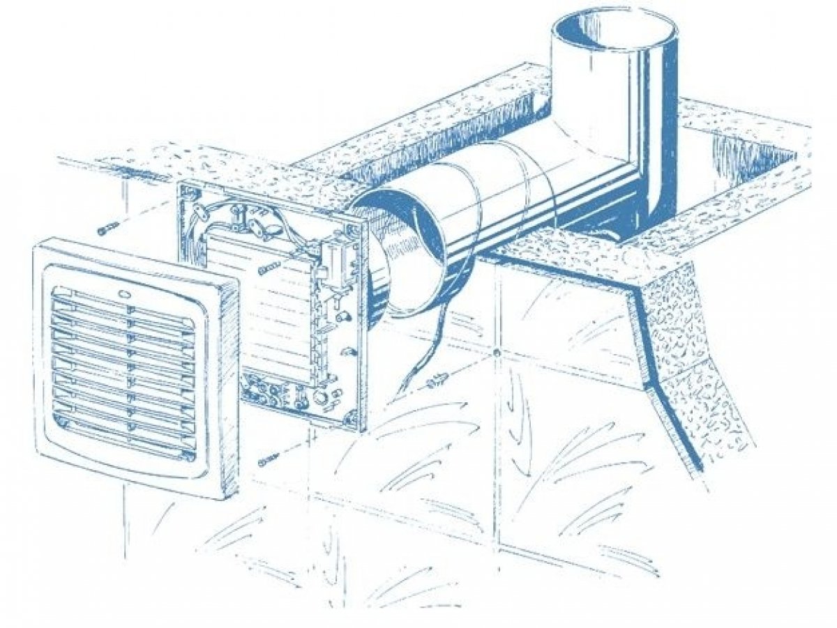 Výkonná extrakcia﻿