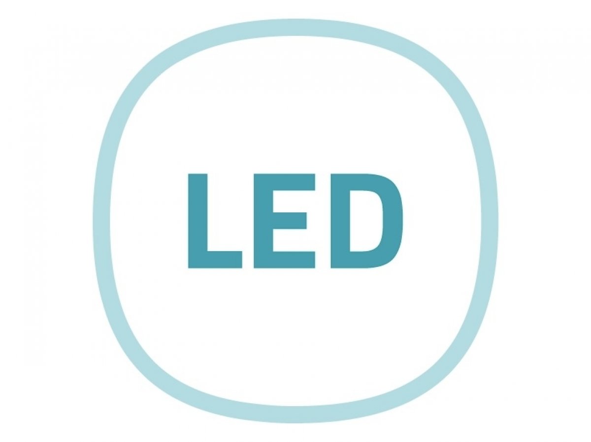 Režimy podsvietenia LED