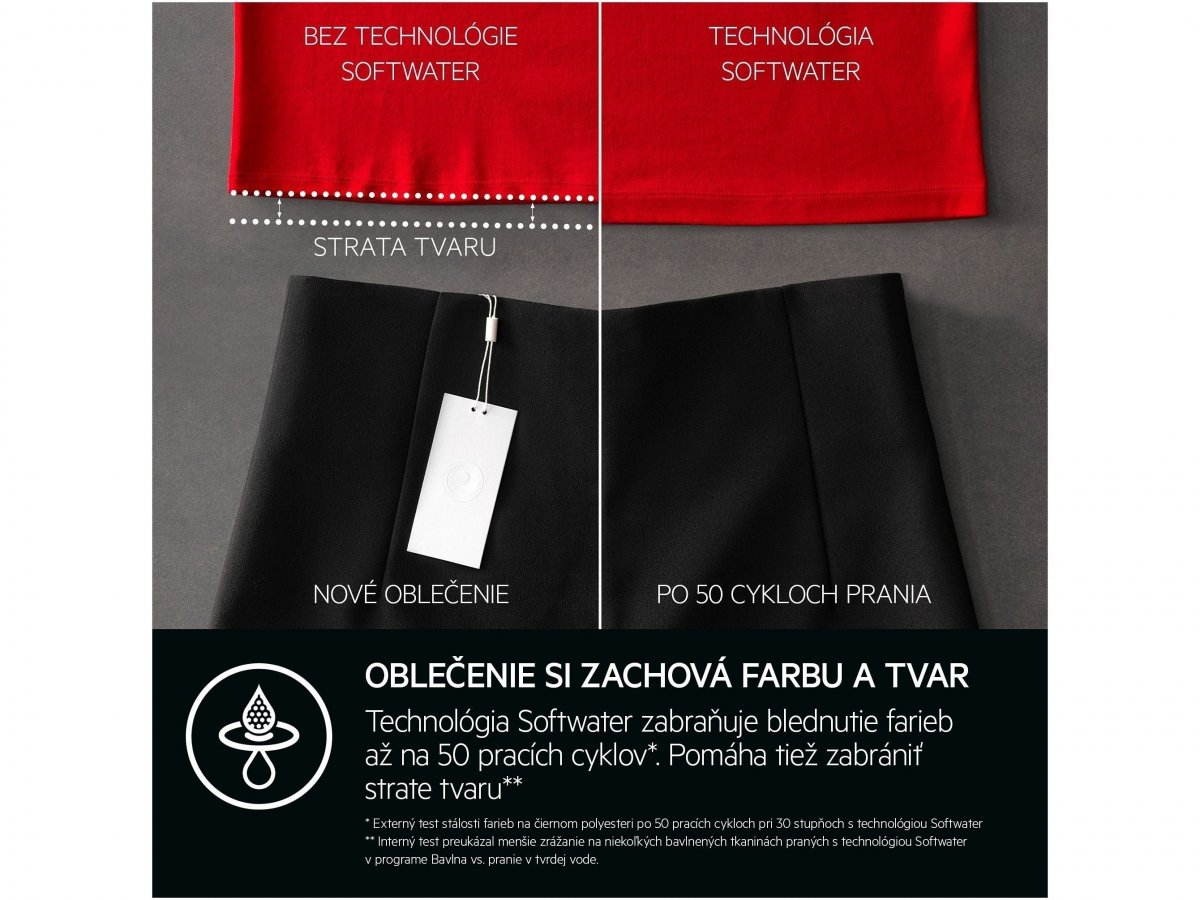 Chráni odevy a farby