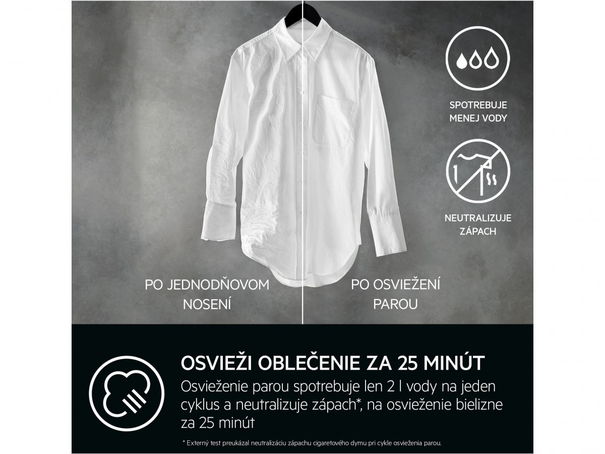 Menej pokrčenia