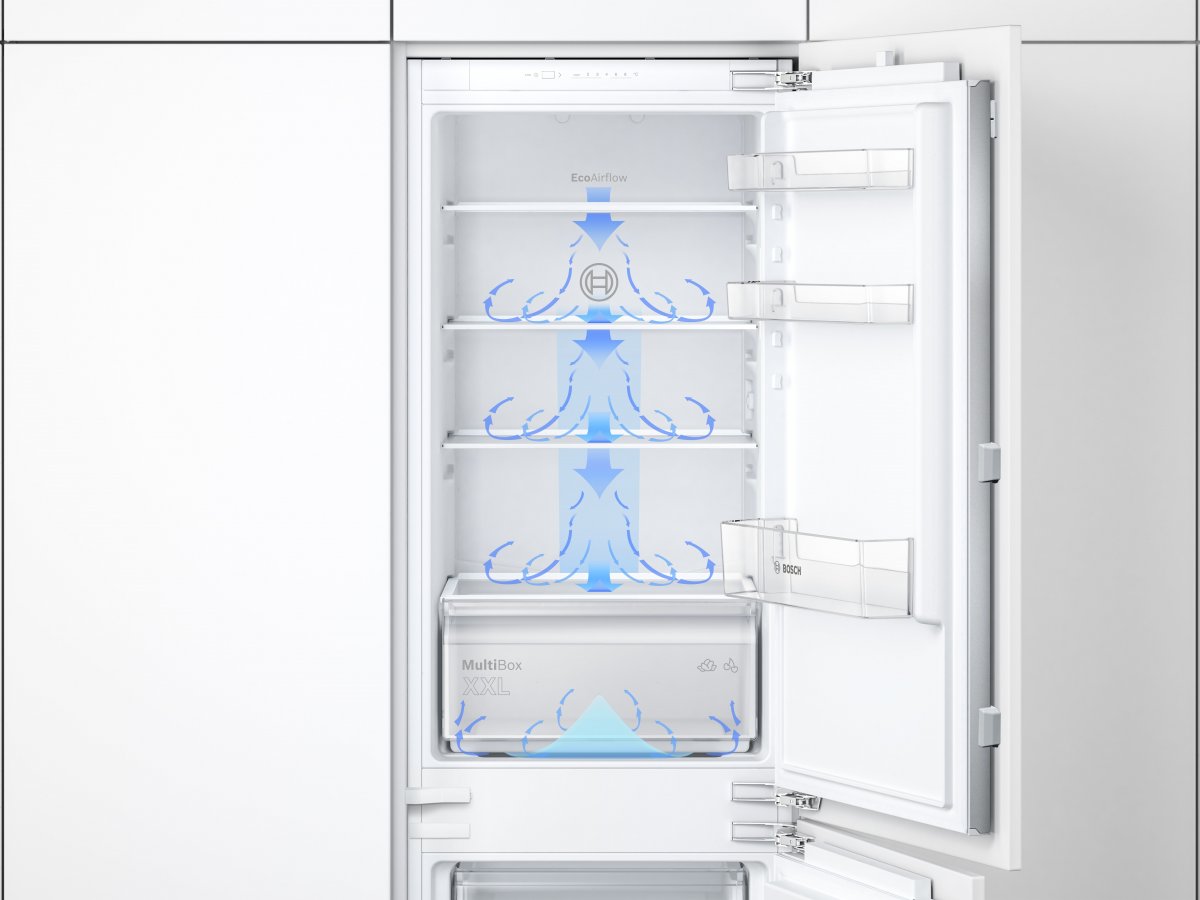 Rovnomernosť s Eco Airflow