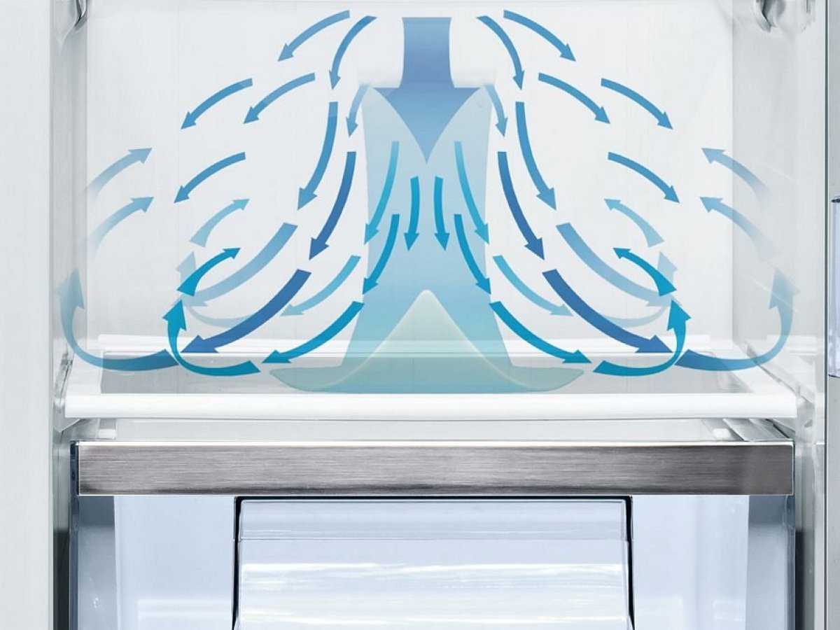 MultiAirflow Systém