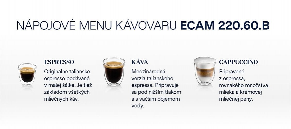 DeLonghi Magnifica Start Milk ECAM 220.60.B
