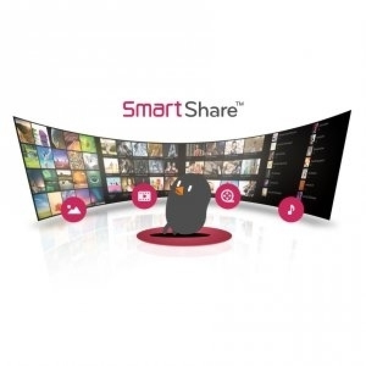 Zdieľajte všetok obsah pomocou funkcie SmartShare