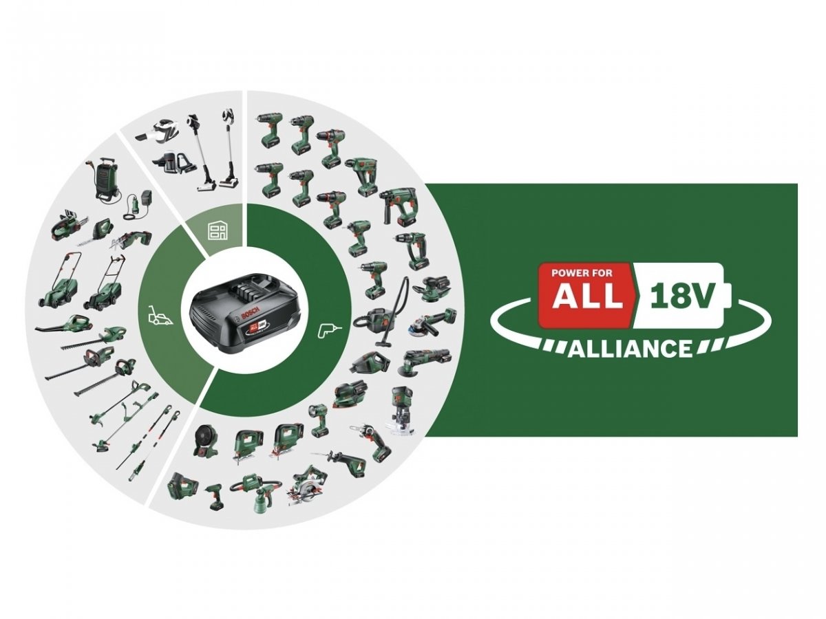 Akumulátorový systém POWER FOR ALL