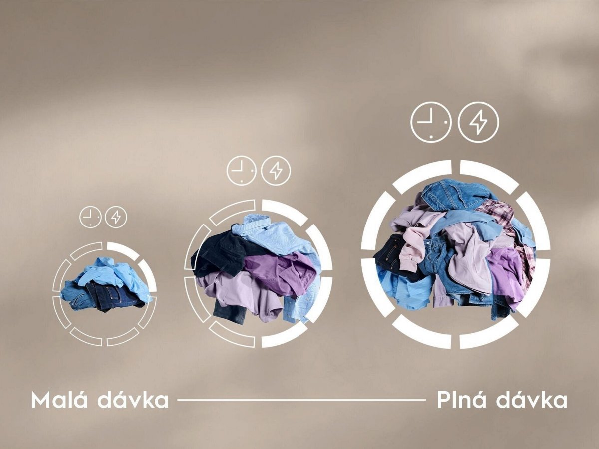EasyClean filter, ktorý šetrí energiu