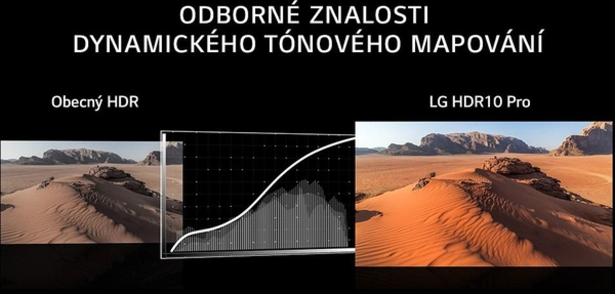 Realita v priamom prenose