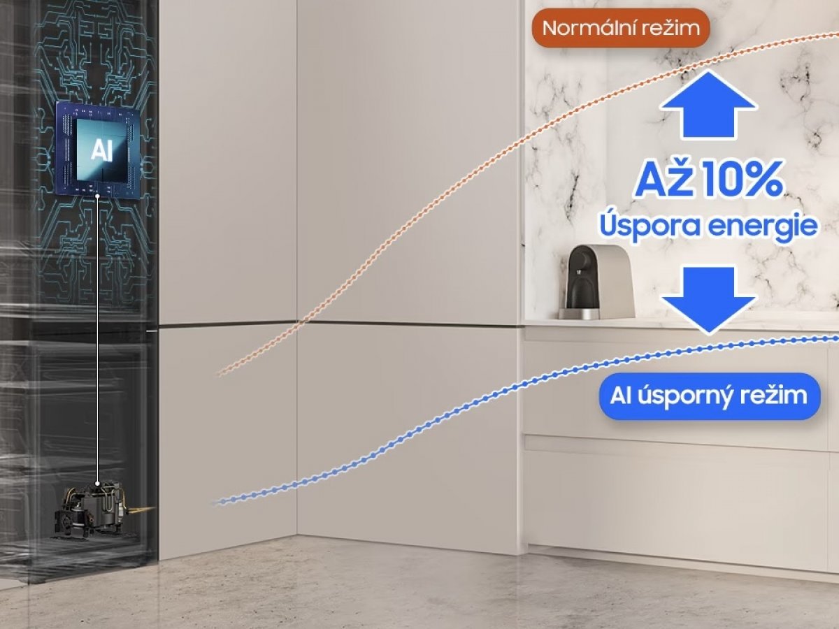 Až 10% úspora energie