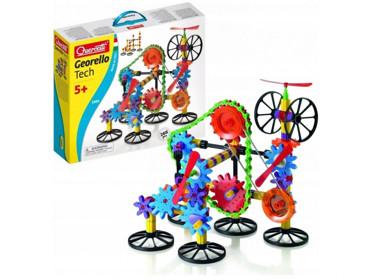 Kľúčové vlastnosti