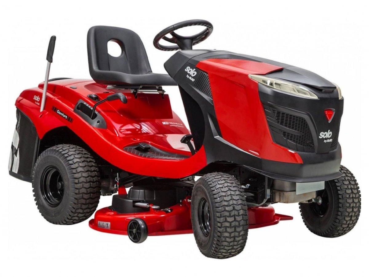 Kľúčové vlastnosti: