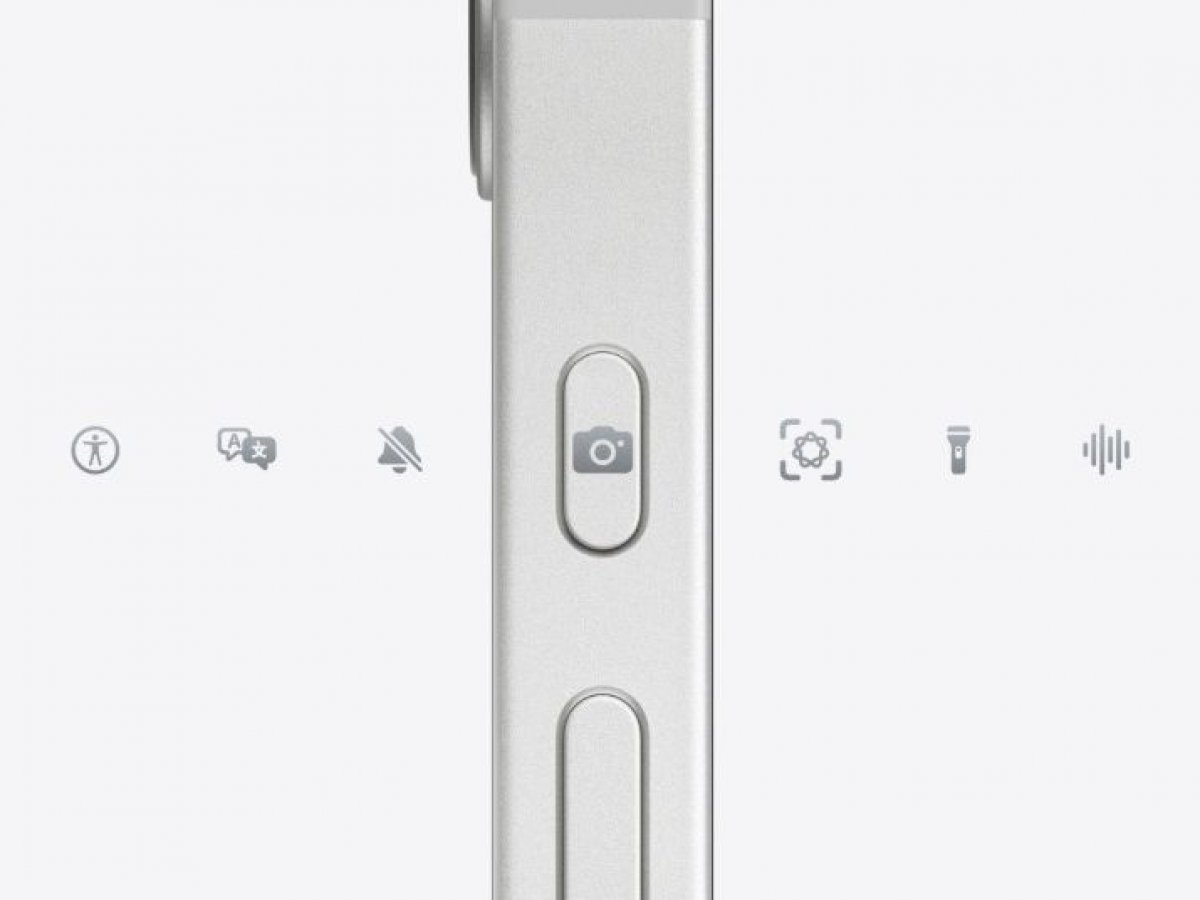 Majte ovládanie pod palcom