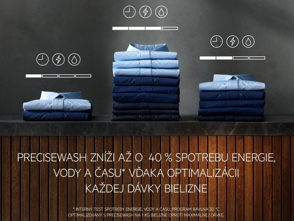 Úsporná optimalizácia