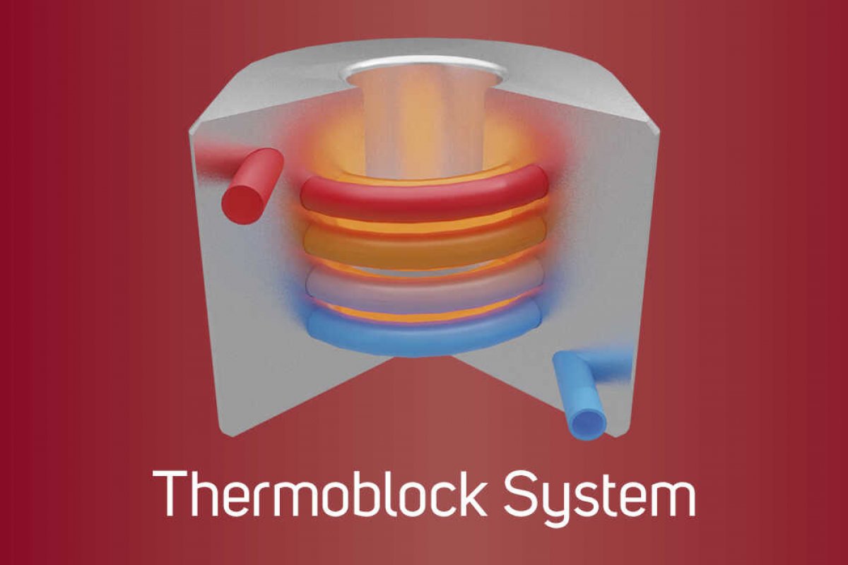 Systém Thermoblock pre optimálnu teplotu