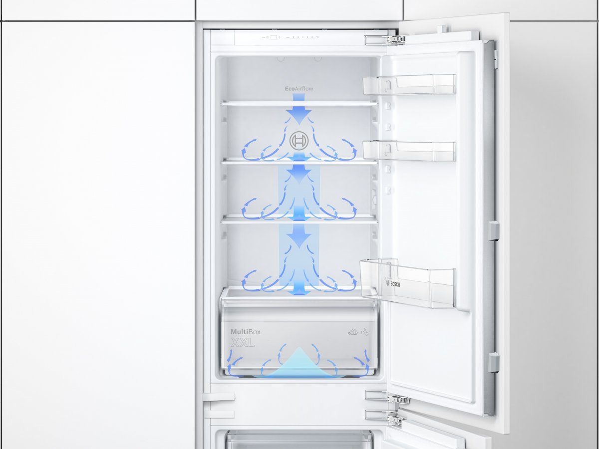 Stabilná klíma s Eco Airflow