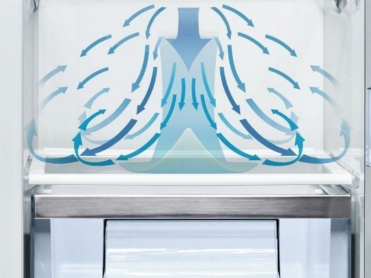 MultiAirflow Systém