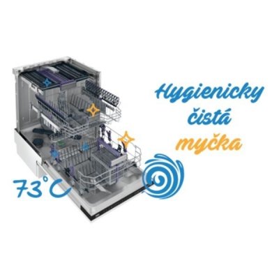 Program InnerClean