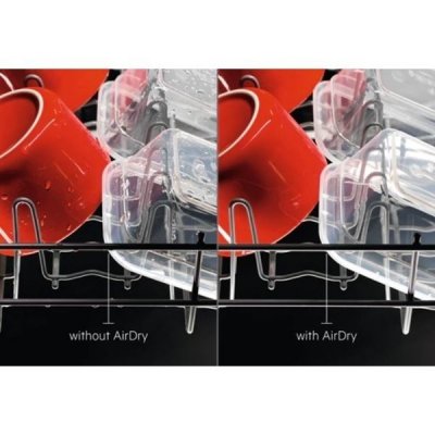 Technológia AirDry