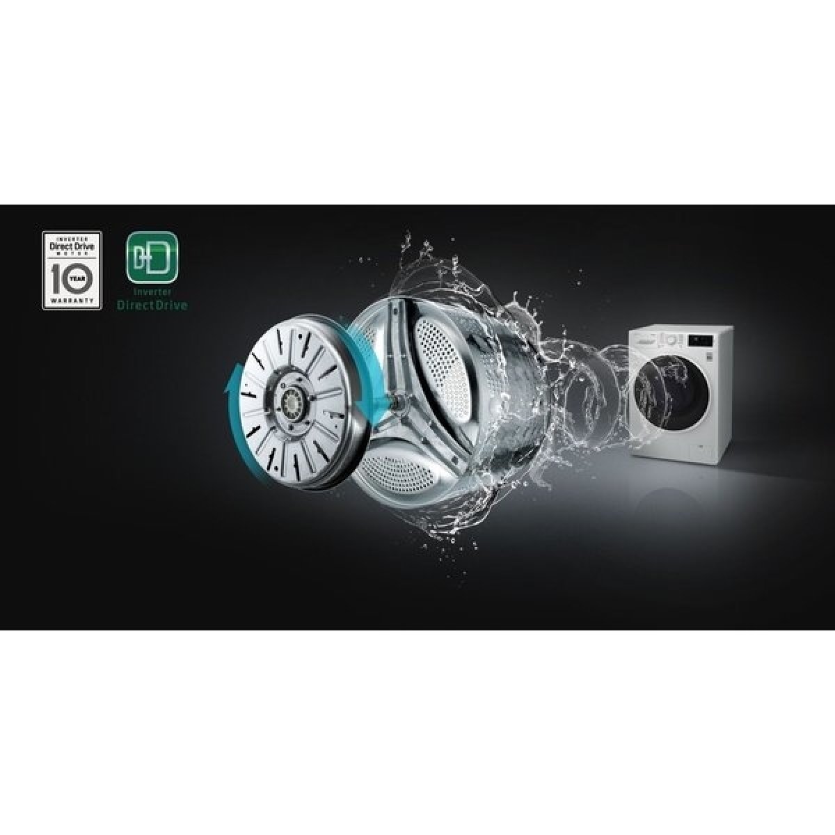Inverter Direct Drive motor
