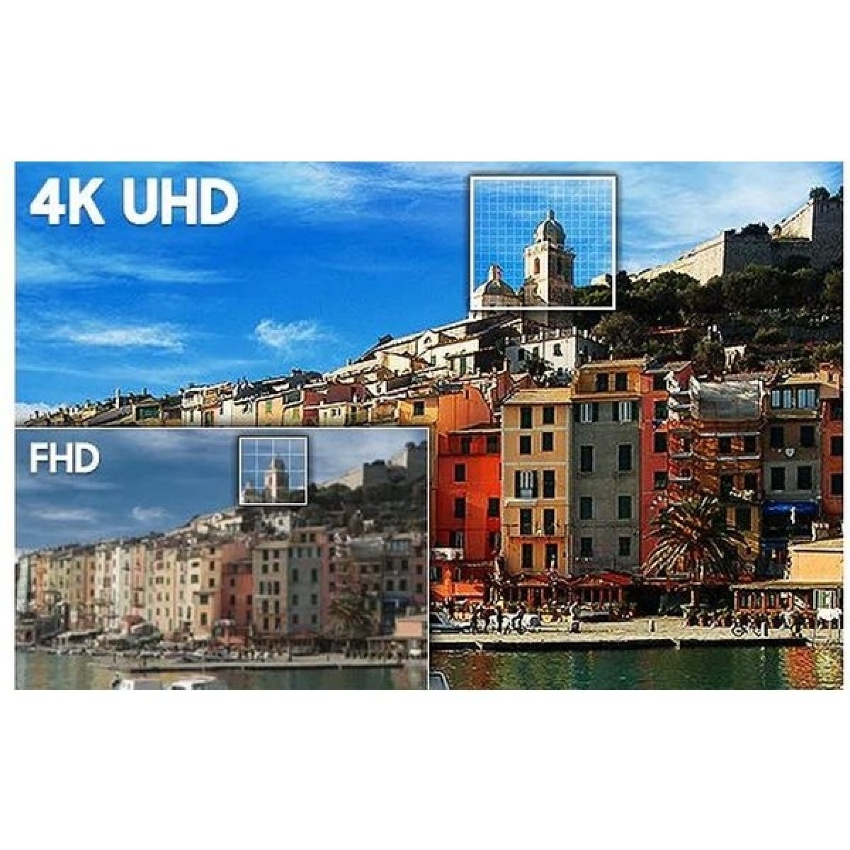 UHD Dimming