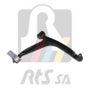 RTS S.A. 96-00583-1