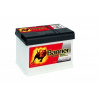 Banner Power Bull PROfessional 12V 63Ah 620A P6340