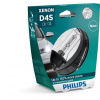 Žiarovka, diaľkový svetlomet PHILIPS 37719433