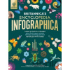 Britannica's Encyclopedia Infographica - Andrew Pettie, Valentina D'Efilippo, Conrad Quilty-Harper