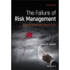 Failure of Risk Management