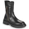 Love Moschino Polokozačky HER LOVE ANKLE BOOT Čierna