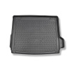 Vanička do kufra BMW X3 G01 (SUV) (11.2017-....) Cool Liner